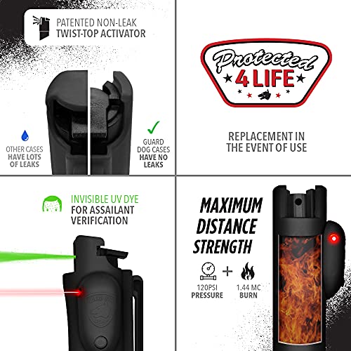 Guard Dog Laser Sight AccuFire Pepper Spray