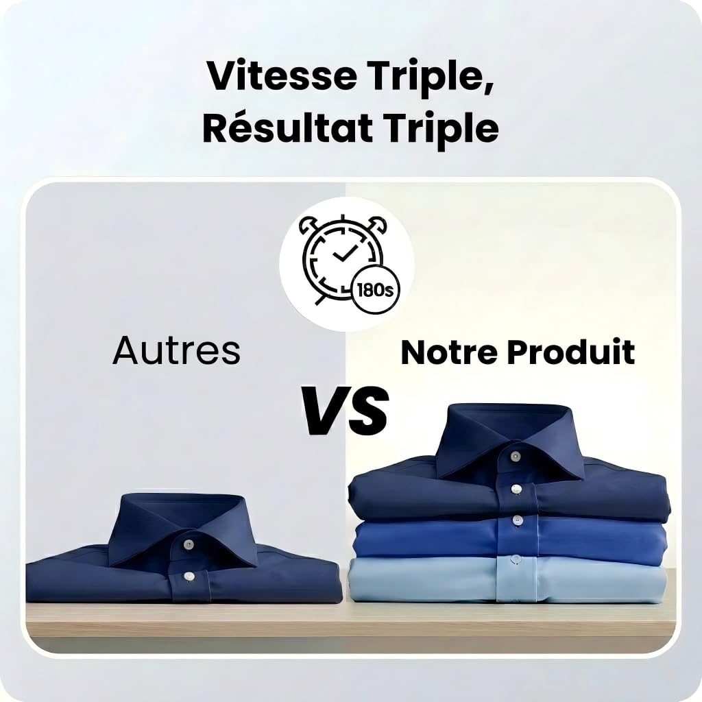 Neakasa Magic 1 Défroisseur vapeur portable avec aspiration, compact et pliable, pas de planche à repasser nécessaire, utilisation à une main