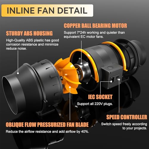 Miniatura 6 de Fangofast Extractor De Aire 100 Mm Con Controlador Ajustable, 230v En Línea Ventilador Extractor De Conducto Con Enchufe Iec Para Baño, Booster, Tienda De Cultivo, Garage, Cucina