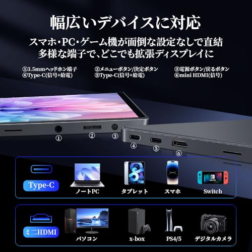 undefined HAILESI モバイルモニター 15インチ 4K 3240*2160 タッチペン対応 4096レベル筆圧 3:2画面比 ペン付き 磁気収納 タッチパネル 高輝度450nits IPSパネル DCI-P3広色域 HDR 自立型 モバイルディスプレイ ポータブルモニター USB/Type-C/mini HDMI/PS5/XBOX/Switch/PC/Macなど対応 イラスト制作 お絵描き 初心者最適 の商品画像 6