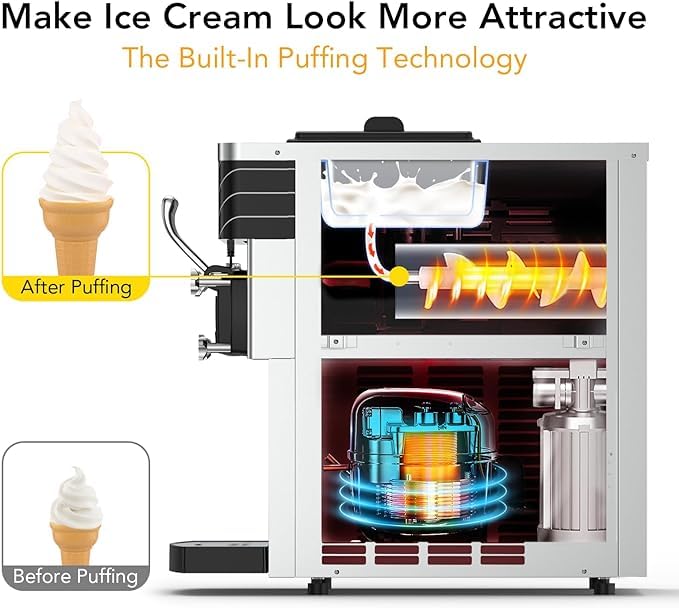 Commercial Ice Cream Maker, 2450W 5.8-8Gal/H Self-cleaning, Soft Ice Cream Maker with Three Flavors, Equipped with Two 7L Hoppers, LCD Panel, Suitable for Home, Bar, Restaurant