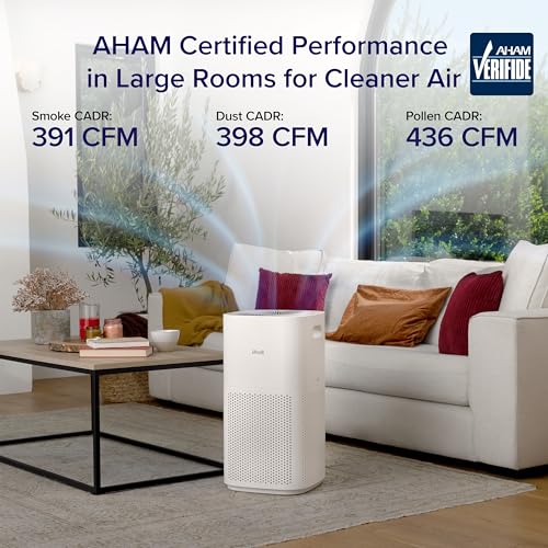 11 Best Air Scrubbers for Old House Smell: Complete 2026 Guide for Adults Over 50 6 Levoit Air Purifiers for Home Large Room Up to 2933 Ft² With HEPA Sleep Mode, AHAM VERIFIDE, Smart WIFI, PM2.5 Monitor, 3-in-1 Filter For Smoke, Pet Allergies, Dust, Alexa Control, Core 600S-P, White