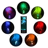 AONESY B08KT3YTPB lato 2