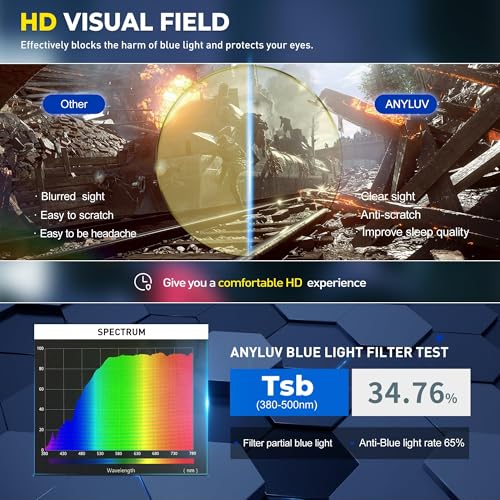 Image of ANYLUV Blue Light Glasses Men, Stylish Square Carbon Fiber Eyewear, Anti Eyestrain, Lightweight Mens Computer Gaming Glasses