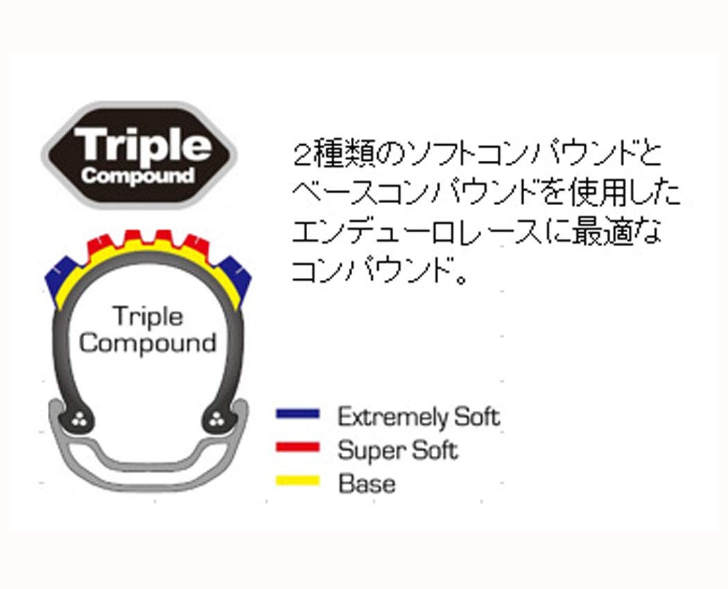 Amazon | Panaracer(パナレーサー) DRIVER PRO(ドライバープロ) TLC