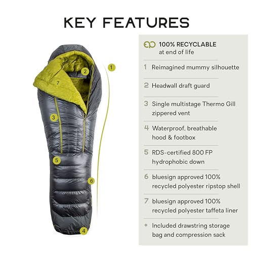 NEMO Equipment Coda Down Mummy Sleeping Bag miniatura 2