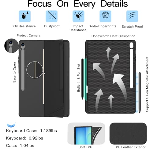 Image of JUQITECH Trackpad Keyboard Case for Samsung Galaxy Tab S10 FE Plus 13.1 inch 2025, Kickstand Magnetic Detachable Soft Tablet Case with Backlit Wireless Keyboard for S10 FE+ SM-X620 /X626 /X626B, S Pen Slot