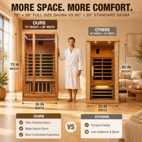 Image of Infrared Sauna,Low EMF,1-2 Person Sauna,Premium Wood,Indoor Sauna