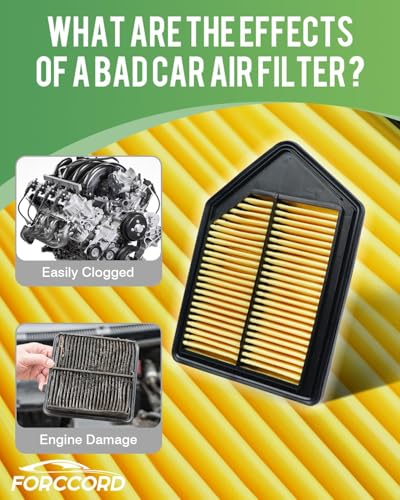 Image of 2-Pack Engine Air Filters for 2010 2011 Honda CR-V CRV | Replace#17220-REZ-A00, Engine Filter Replacement Car Accessories