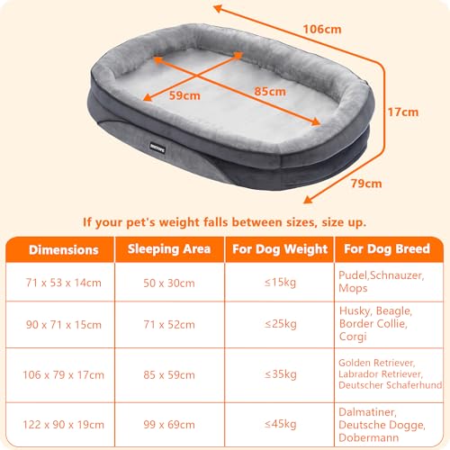 HMTOPE Orthopädisches Hundebett, Hundesofa, Vierseitiges Nackenrolle Kissen, rutschfeste Unterseite Hundekorb, Abnehmbar und Waschbar, Mittelgroße Hunde, Grosse Hunde, 106 x 79 x 17 cm, Hellgrau