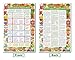 Pregnancy, Baby & Toddler Nutrition Chart Set
