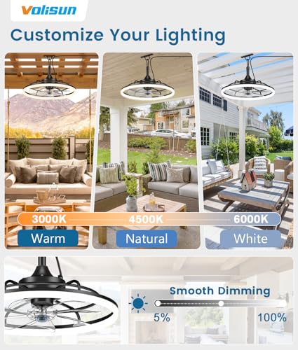 VOLISUN Outdoor Ceiling Fans with Light for Patios, 19.7in Weatherproof Plug in Ceiling Fan, 3000K-6500K Dimmable Gazebo Fan Remote&APP Control, Black Caged Ceiling Fan for Porch, Pergola,Canopy - image 2