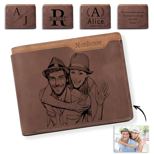 JONZIN Photo Wallet