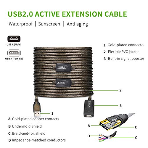 Image of USB 2.0 Type A Male to A Female Active Repeater Extension Cable 100ft, High Speed 480 Mbps