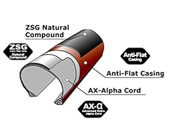 Amazon | Panaracer(パナレーサー) GRAVELKING SK(グラベル