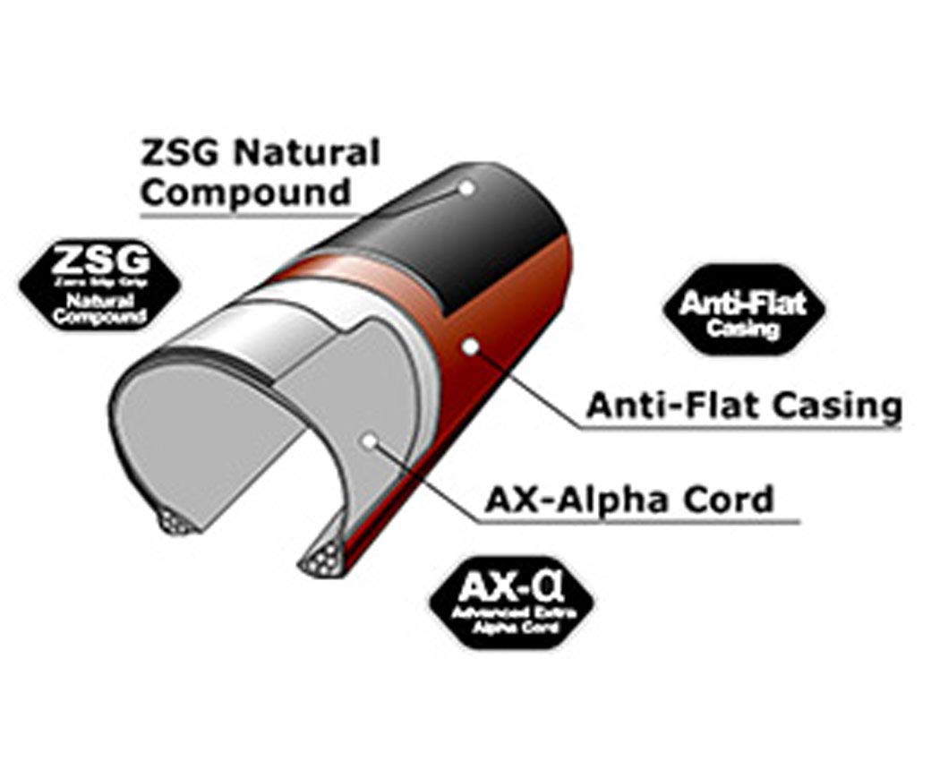 Panaracer GRAVELKING SK 26x2.10 2本セット Amazon | Panaracer(パナレーサー) GRAVELKING SK(グラベル