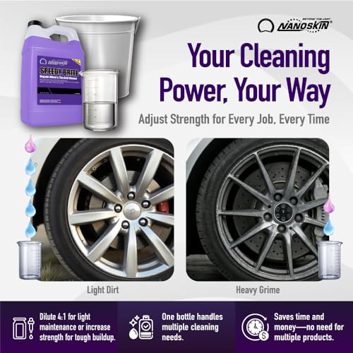 Nanoskin SPEEDY BRITE Pro Grade Wheel & Tire Acid Cleaner, 1 gallon - Chrome & Coated Wheel Safe, Cleaning with Organic Acid | Removes Brake Dust & Road Grime for Auto Detailing, Body Shop Safe - Thumbnail 4