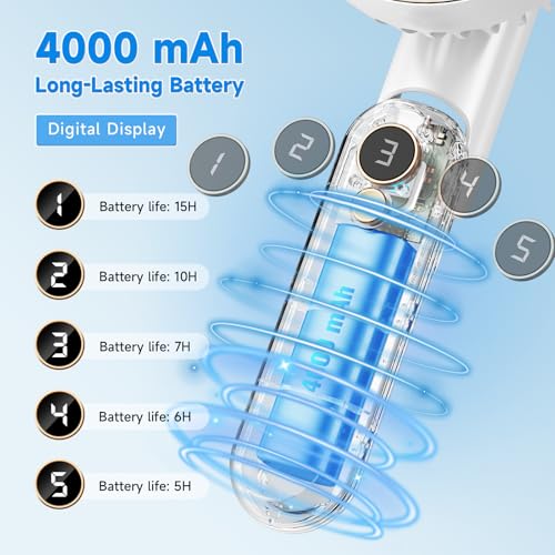 Save on Dhenrio Portable Handheld Fan with code E4QF7SWE