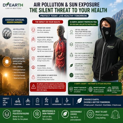 Image of D-EARTH Premium Sun + Air pollution Protection Jacket for Women