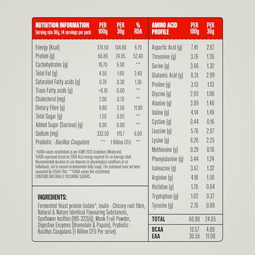 Image of Superyou Pro Fermented Yeast Protein Isolate 500g | 24g Protein| Vanilla | Higher Absorption than Plant Protein | Superior Muscle Recovery | Gut Friendly | Vegan Protein | PDCAAS of 1
