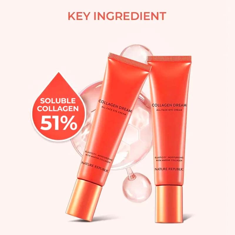 Miniatura 4 de Nature Republic Colágeno Dream 50 All Face Eye Cream Elasticity Deep Moisturizing 1.0 fl oz1.01fl.oz.