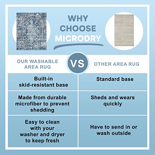 Microdry 8X10' Washable Modern Area Rug, Machine Washable For Easy Care, Stain Resistant Rug With Built-In Skid Resistant Backing, Perfect For Living Room, Bedroom, Kitchen, Lilah Blue #TOP6
