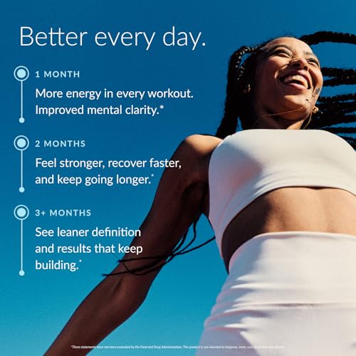 Image of BEAM Creatine Monohydrate Powder - 5g Micronized Creatine Monohydrate, Flavored Creatine for Women & Men, Muscle Strength, Growth & Cognitive Support, Blue Raspberry Flavor, 30 Servings