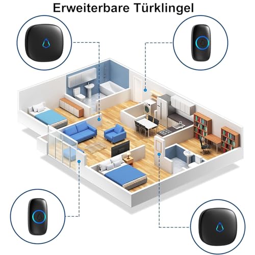 SECRUI Funkklingel Türklingel Set für Haustür, 1 Empfänger + 1 Sender Wasserdicht Haustürklingel, Funk Tür Klingel, Kabellos Doorbell mit 58 Melodien, 120dB 5 Lautstufen, LED, 300m Reichweite,Schwarz – Bild 6