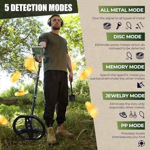 image for Gbnryg Metal Detector for Adults Professional,Bigger LCD Display,Advan