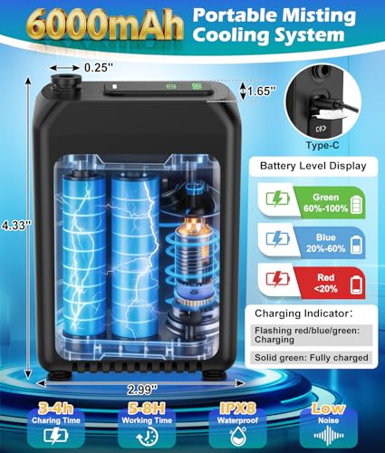 Image of Portable Misting Systems for Patio, Outdoor Water Cooling Misting Kit with 6000mAh Water Pump IPX8, DIY Misters for Outside Garden, Greenhouse, Fan, Umbrella, Canopy, Pasture, Camping(22L Bucket)