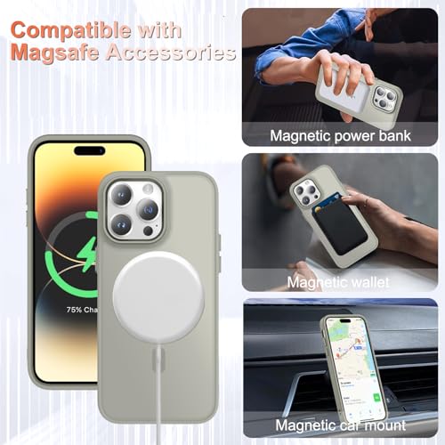 Image of YENAPOON for iPhone 14 Pro Case, Matte Magnetic Phone Case, Titanium Gray