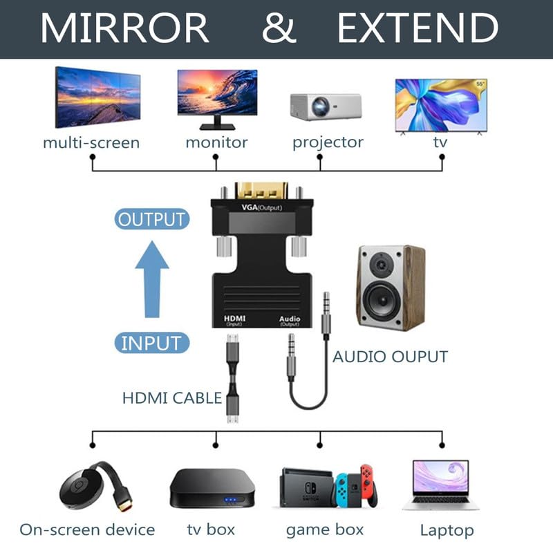 Image of SANCY HDMI to VGA Adapter Converter with 3.5mm Stereo Audio, Active HDMI-to-VGA 1080p Conversion, Plug-and-Play Portable Design, Black