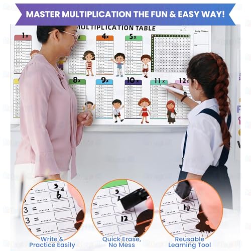 Image of Kidology Stickable & Reusable Multiplication Table Sheet for Kids (1-12) | Dry Erase Learning Poster | Transparent Math Wall Chart with Practice Space | Educational Times Table for Home & Classroom