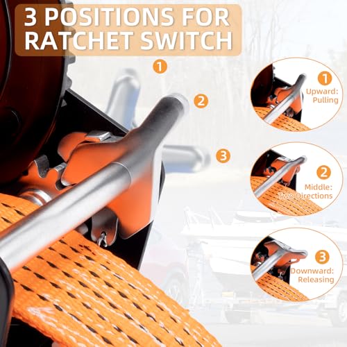 1600LBS Heavy Duty Boat Trailer Winch with 19FT Strap, 2-Way Ratchet, 4:1 Gear Trailer Winch, Portable Hand Crank for Boat, Truck, Trailer, RV, ATV, Jet Ski (1600lbs Orange Strap Winch) by RVSNAIL - Image 4
