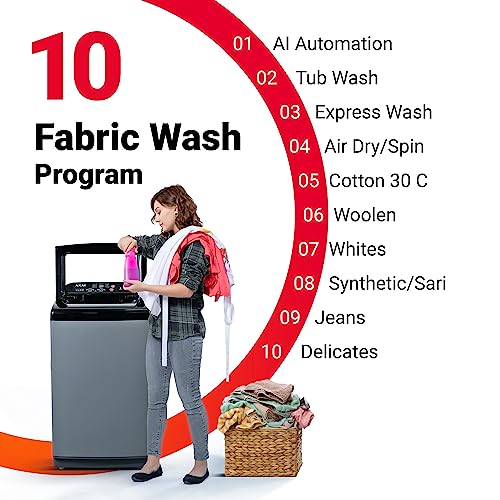 Image of Akai 8 Kg Fully-Automatic Top Loading Washing Machine (AKFA-80DGGR)
