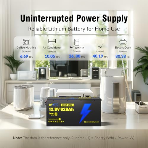 Image of WattCycle 12V 628Ah LiFePO₄ Battery, Lithium Battery 12V 300A BMS, Lithium RV Batteries Built-in Bluetooth, 8038Wh Energy Storage, IP65 Waterproof, Perfect for Home Energy, RV, Marine, Solar, Off-Grid