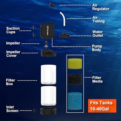 Image of 3-Stage Submersible Aquarium Filter for 10-40 Gallon Fish Tanks, Fish Tank Filter with Aeration /Rainfall Modes, Fish Filter Tank Filter Turtle Filter Reptile Filter for in-Tank Use