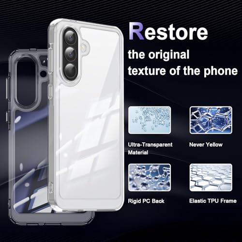 Image of Case for Samsung Galaxy A57 5G, Military Grade Drop Protection Phone Case, Yellowing Resistant, Anti-Scratch Hard PC Back, Shockproof Hard Ultra-Thin Protective Cover, Clear