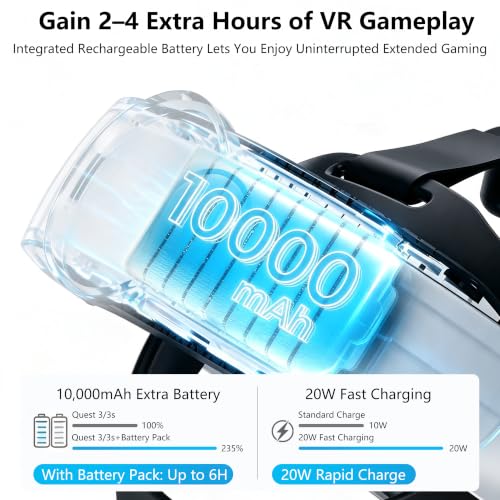 Image of Head Strap Battery Compatible with Meta Quest 3S /Quest 3-10000mAh Elite Strap with Battery Pack Extend Playtime - Enhanced Support for Quest 3 /3S - Replacement Head Strap Accessories( VR Machine Not Include)