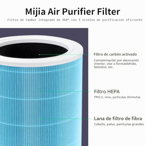 Miniatura 2 de Ffyan Filtro De Carbón Activo Pm2.5 Para Xiaomi Pro H Filtro Hepa Purificador De Aire, Para Mi Mijia Filtro