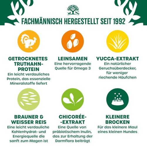James WELLBELOVED 1,5kg Hund, kleine Hunderassen, Trockenfutter Truthahn & Reis