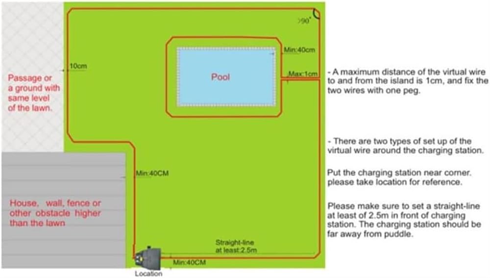 Robot Cortacésped Eléctrico, Control Remoto Inteligente Aplicación Eléctrica Inteligente RC Cortacésped Robótico, Equipo De Cuidado del Césped for Jardinería, Incluye Un Kit De Instalación