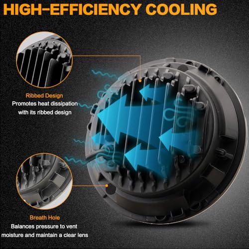 Image of 7 Inch LED Headlight & 4.5 Inch Passing Lights Kit with Switchback Halo DRL, Compatible with Harley Road King Electra Glide Ultra Limited Tri Glide Heritage Softail, DOT Certified