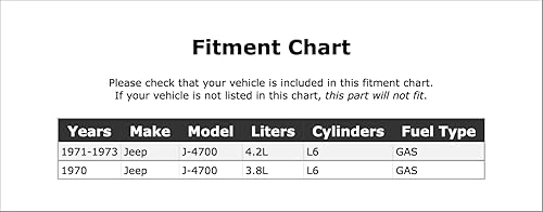 Lower Radiator Coolant Hose Compatible With Jeep J-4700 GAS 1970 1971 1972 1973 PC-1097104