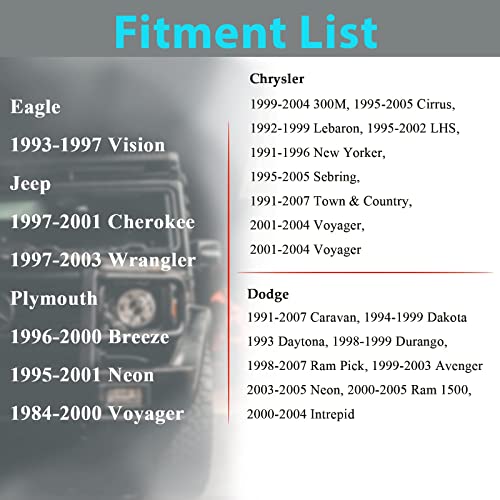 Nuith Car Speaker Wiring Harness Connector Adapter Replacement For Chrysler/Dodge/Jeep/Eagle/Plymouth 1991-2007 Aftermarket Door Speaker Wire Cable Plug 2 Pc #TOP2