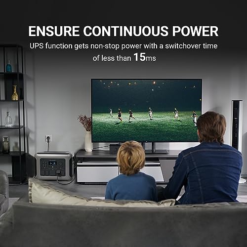 ALLPOWERS R2500 Portable Power Station with SP033 Solar Panel, 2500W 2016Wh LiFePO4 Solar Generator with 200W Panel Included, Solar Power with UPS Function, Fast Charging, 30A RV Port - Image 5