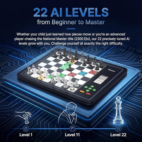 AI Electronic Chess Set juego electrónico de ajedrez miniatura 5