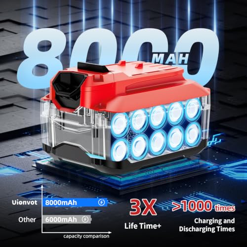 Image of 2Pack 8.0Ah Replacement for Craftsman 20V Battery V20 Lithium Batteries Compatible with Craftsman v20 Battery Power Tools CMCB205 CMCB204 CMCB206 CMCB202 CMCB201