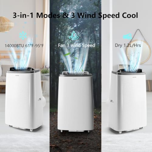 Image of Garvee 14,000 BTU Portable Air Conditioner, 9300 BTU SACC 3-in-1 AC Unit