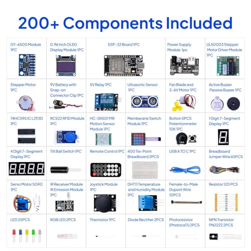 Image of ELEGOO ESP-32 Super Starter Kit with Tutorial and Development Board USB-C Dual Core Microcontroller Support AP /STA /AP+STA, CP2102 Chip Compatible with Arduino IDE